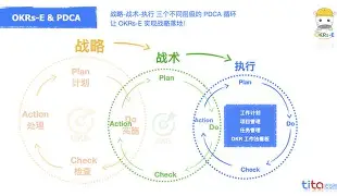 战术战略变快,球队实力大幅提升 战术战略变快,球队实力大幅提升